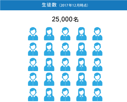 image_numeric_fifure_02