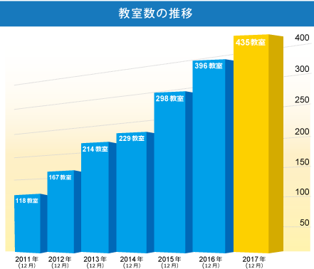 image_numeric_fifure_03