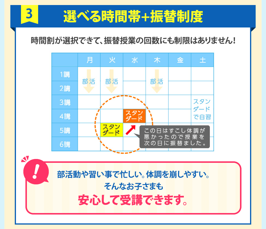 選べる時間帯+振替制度
