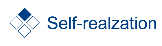 Self-realization 自己実現